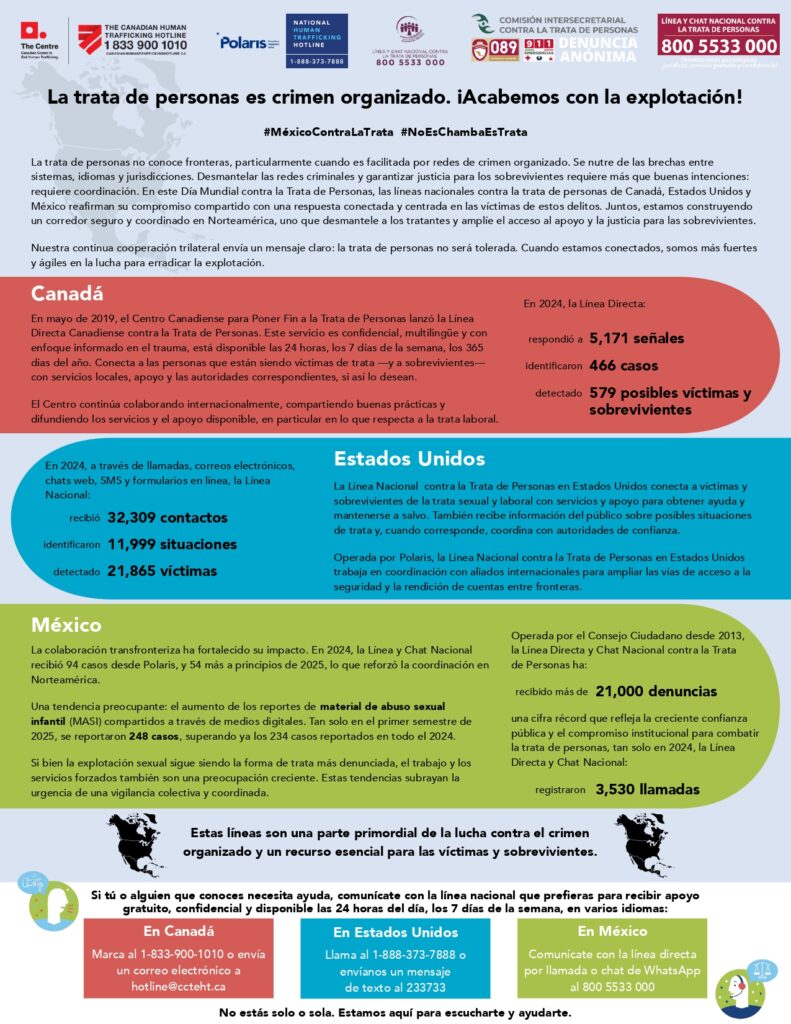 515500025_1151298267033346_6988053287915236074_n-791x1024 Fortalecen Cooperación Internacional contra la Trata de Personas